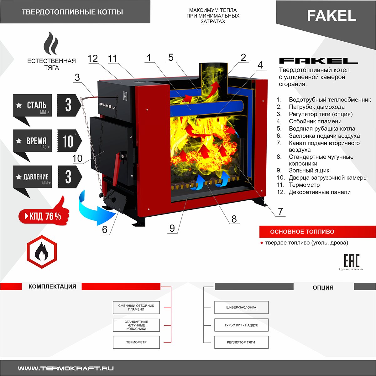 Котел отопительный Fakel (Факел) 10 кВт